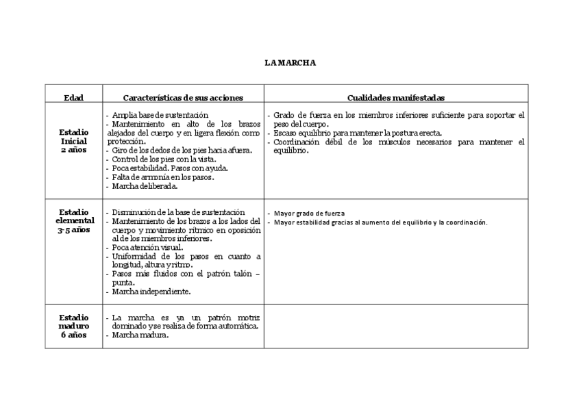 Miniatura del documento HMBresumen.pdf