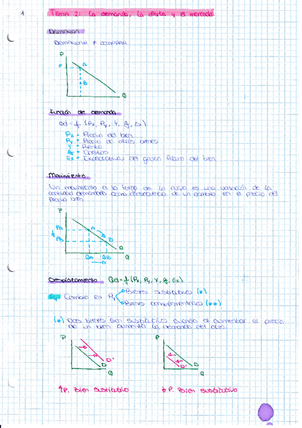 Miniatura del documento Apuntes-Tema-2.pdf