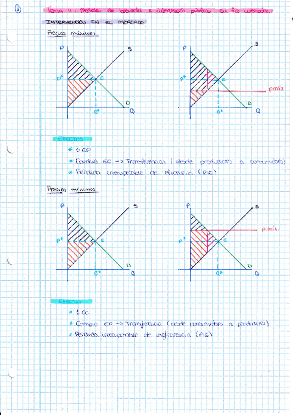 Miniatura del documento Apuntes-Tema-4.pdf