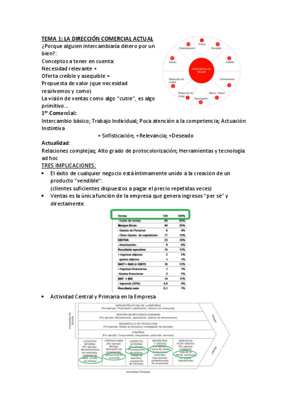 Miniatura del documento tema-1-direccion-comercial.pdf