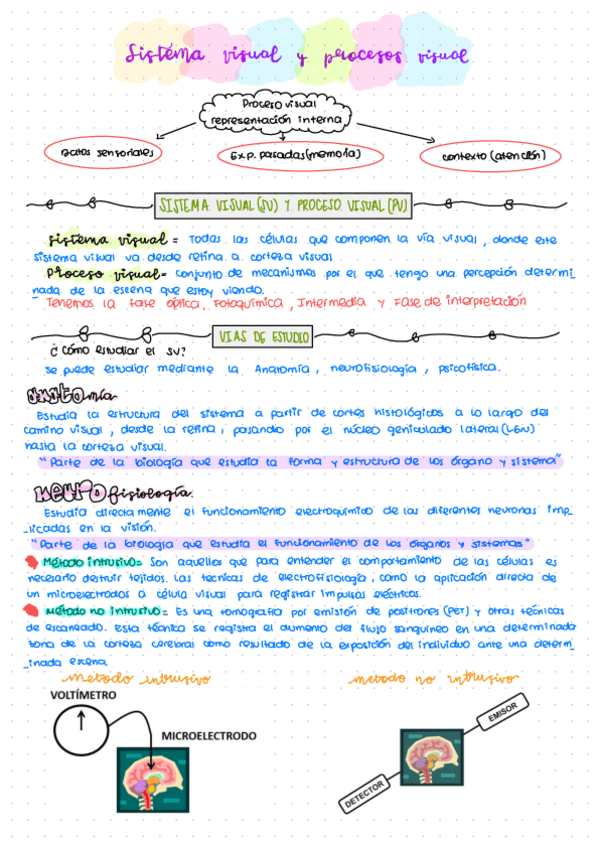 Miniatura del documento Tema-1.pdf