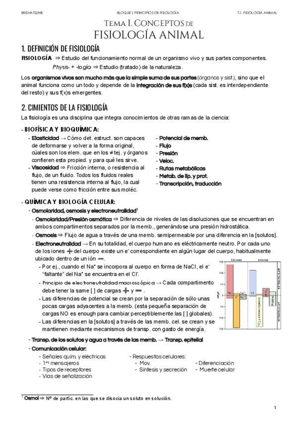 Miniatura del documento Tema-1-Conceptos-de-Fisiologia-Animal.pdf