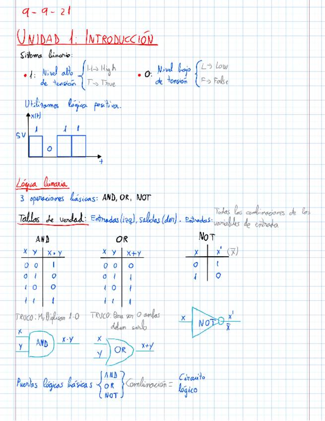 Miniatura del documento Temas-1-2-3-4-FSD.pdf