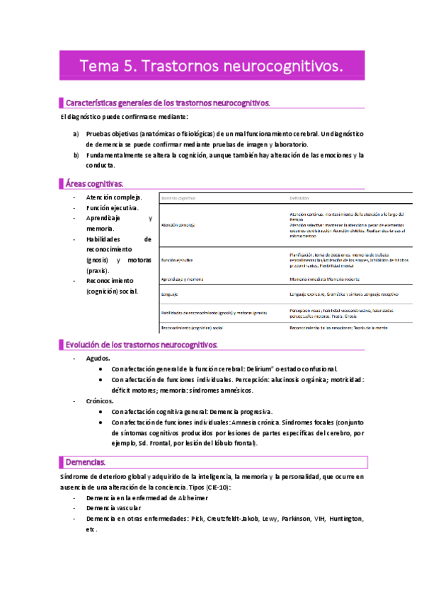 Miniatura del documento Tema-5.-PSIQUIA.pdf