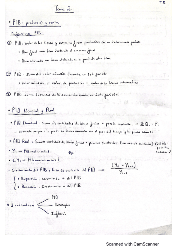 Miniatura del documento Macroeconomia-apuntes-DEFINITIVOS-PARA-APROBAR.pdf