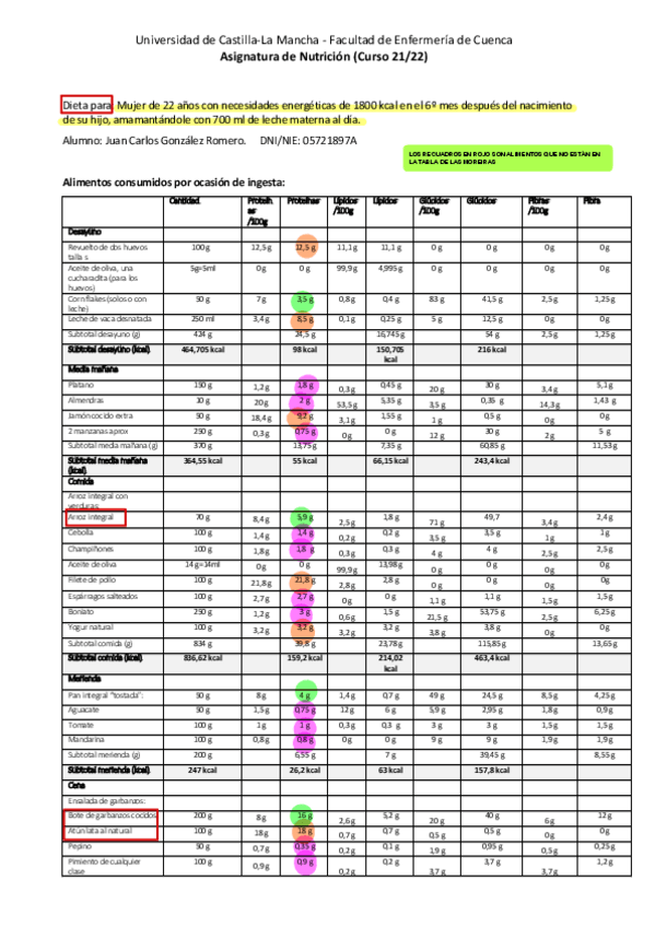 Miniatura del documento TABLA-DIETA-LACTANCIA-JUAN-CARLOS-GONZALEZ-ROMERO.pdf