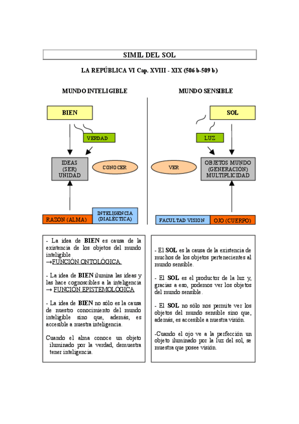 Miniatura del documento SIMIL-DEL-SOL.pdf