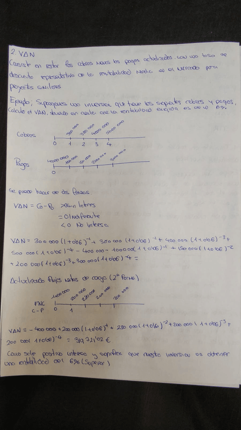 Miniatura del documento VAN-Y-TIR-II.jpg