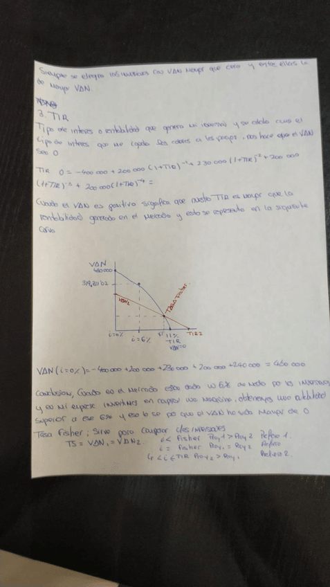 Miniatura del documento VAN-Y-TIR-III.jpg
