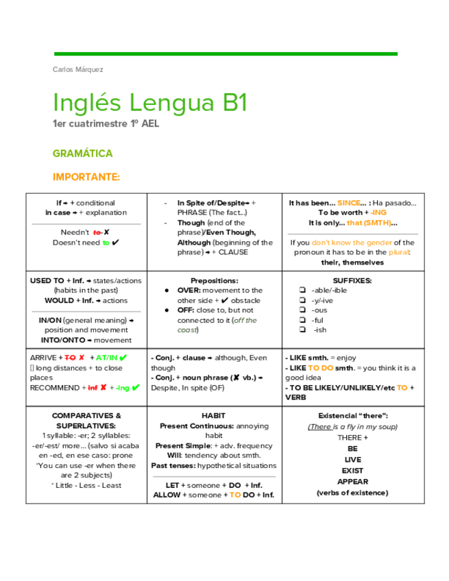 Miniatura del documento grammar.pdf