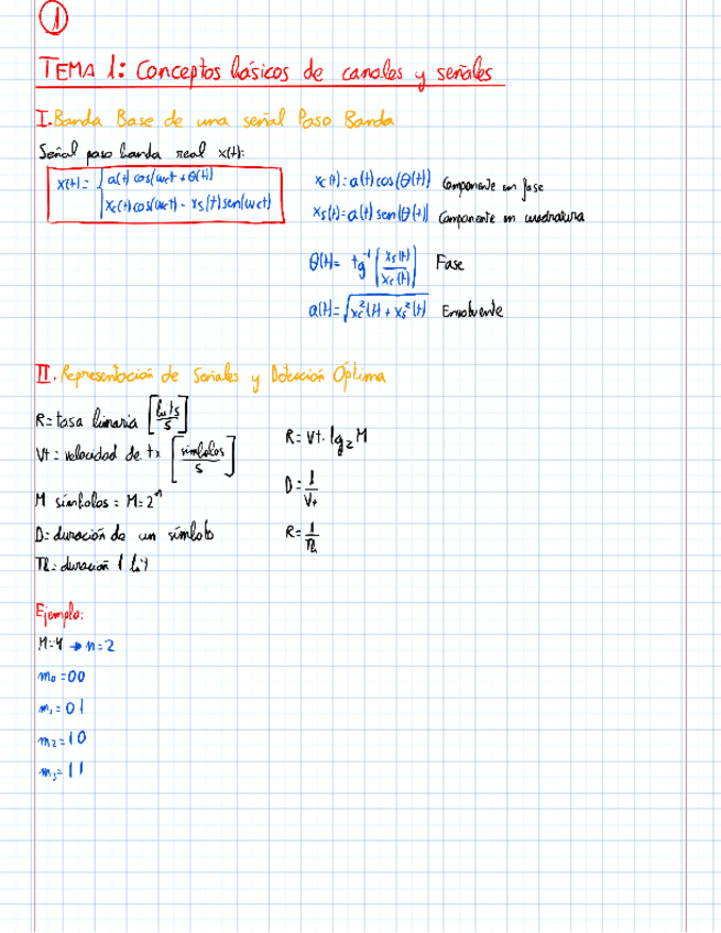 Miniatura del documento Tema-1-COMDIG.pdf