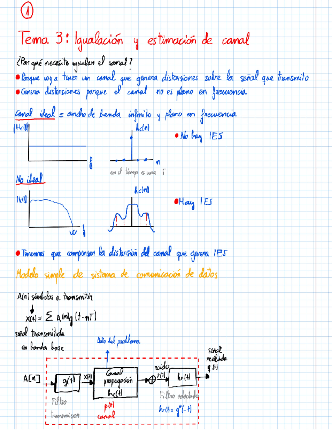 Miniatura del documento Tema-3-Comdig.pdf