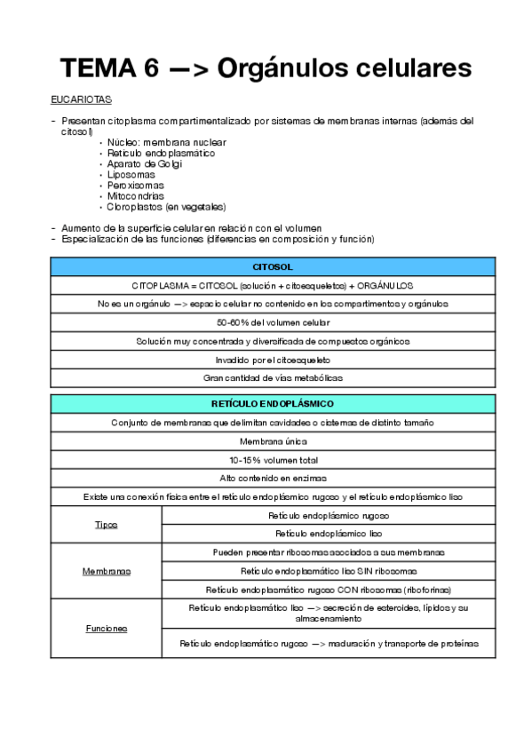 Miniatura del documento TEMA-6-BIO.pdf