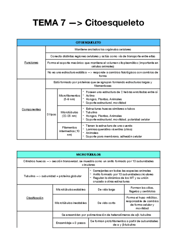Miniatura del documento TEMA-7-BIO.pdf