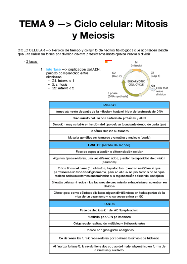 Miniatura del documento TEMA-9-BIO.pdf