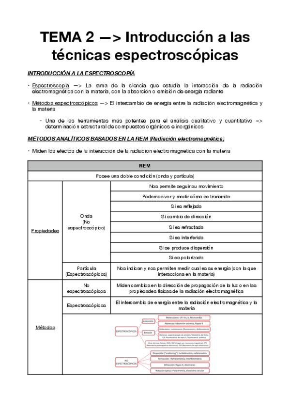 Miniatura del documento TEMA-2-TIB.pdf