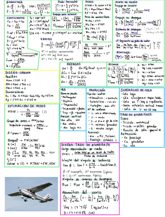 Miniatura del documento formulario-final.pdf