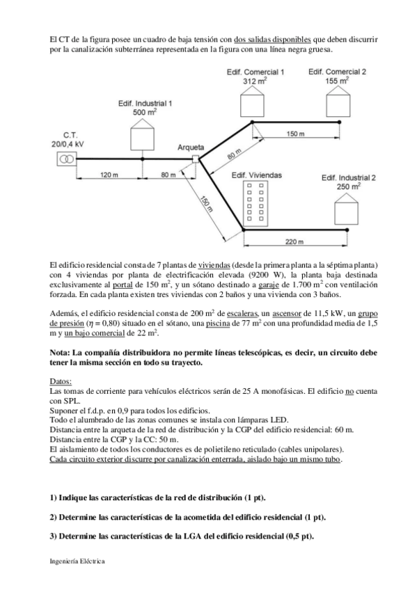 Miniatura del documento Examen-Dani-enero-2023-Resuelto.pdf