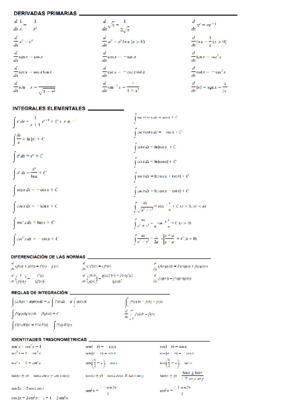 Miniatura del documento Tabla-Derivadas-Integrales-y-Relaciones-Trigonometricas.pdf