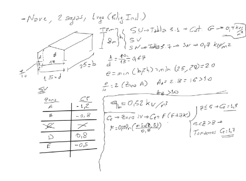 Miniatura del documento Cargas-Viento-NaveEjemplo.pdf