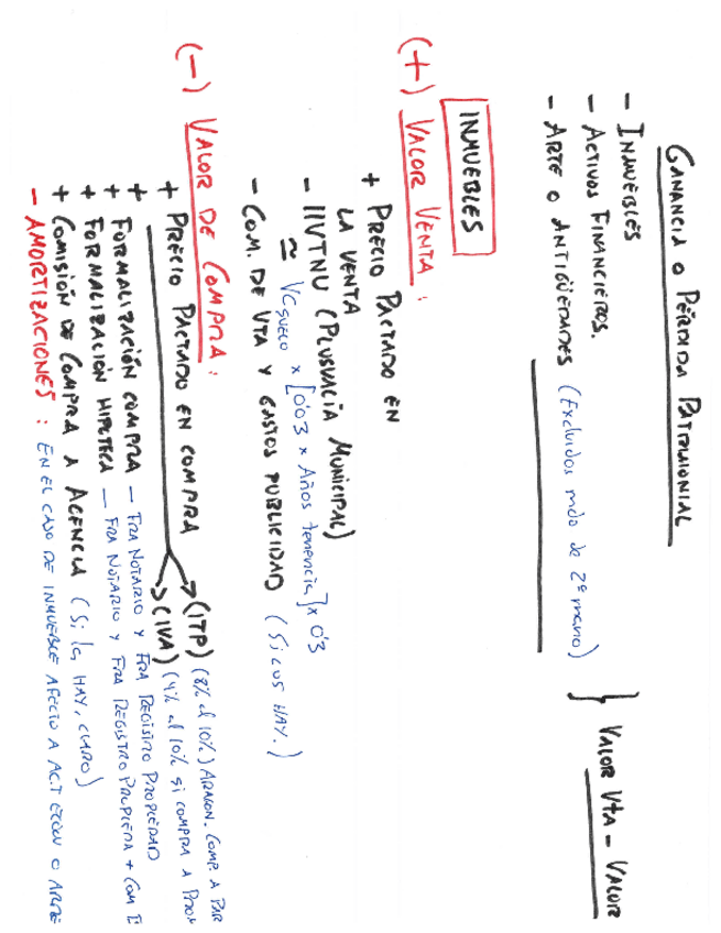 Miniatura del documento Esquema-IRPF-Variacion-Patrimonial.pdf