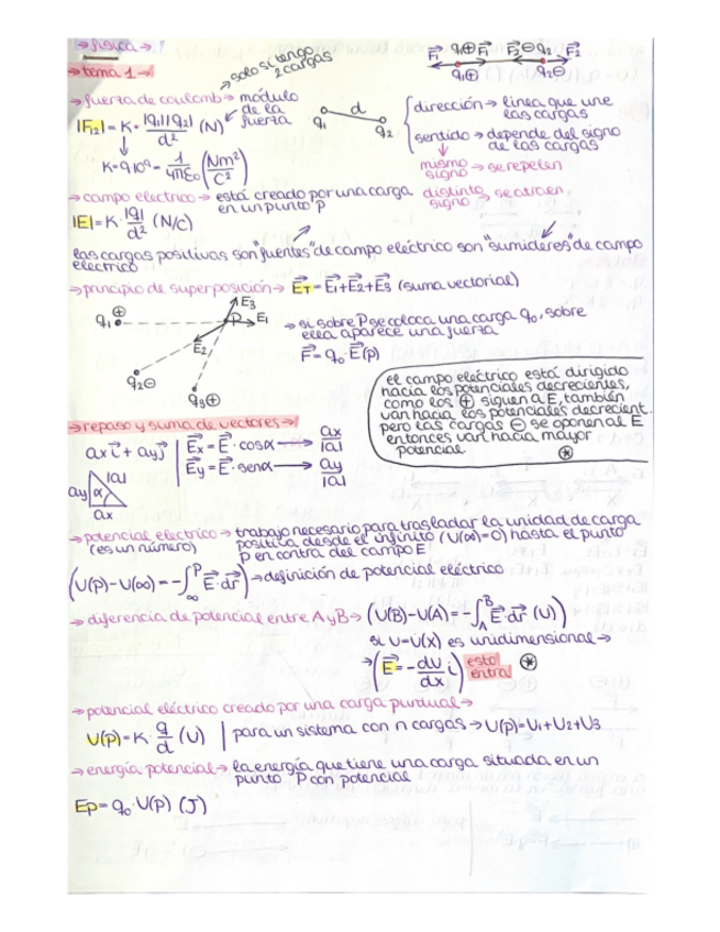 Miniatura del documento Apuntes-para-examen-Fisica.pdf