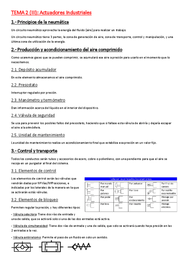 Miniatura del documento TEMA-2-III-Actuadores-Industriales.pdf