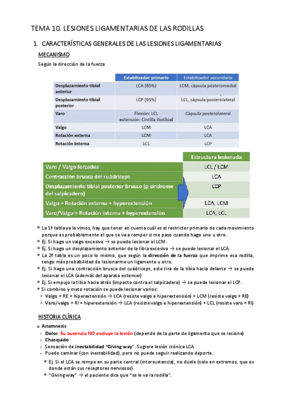 Miniatura del documento T10.-Lesiones-ligamentarias-de-la-rodilla.pdf