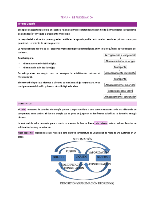 Miniatura del documento TEMA-4-TECNO1.pdf