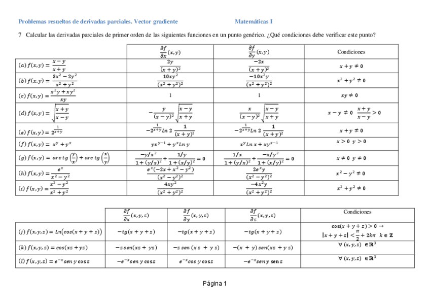 Miniatura del documento ejerciciosGradiente.pdf