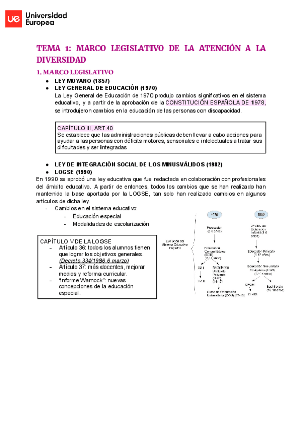 Miniatura del documento Unidad-didactica-2.pdf
