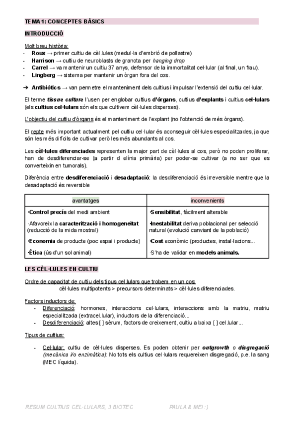 Miniatura del documento CCIT-RESUM(coses importants)-I-EXAMEN-ANIMAL.pdf
