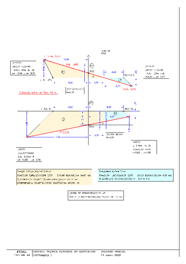 Miniatura del documento PERFIL-TRANSVERSAL-SEGUNDO-PARCIAL.pdf