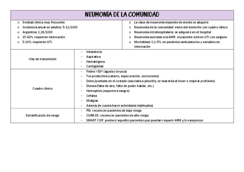 Miniatura del documento IRAB.pdf