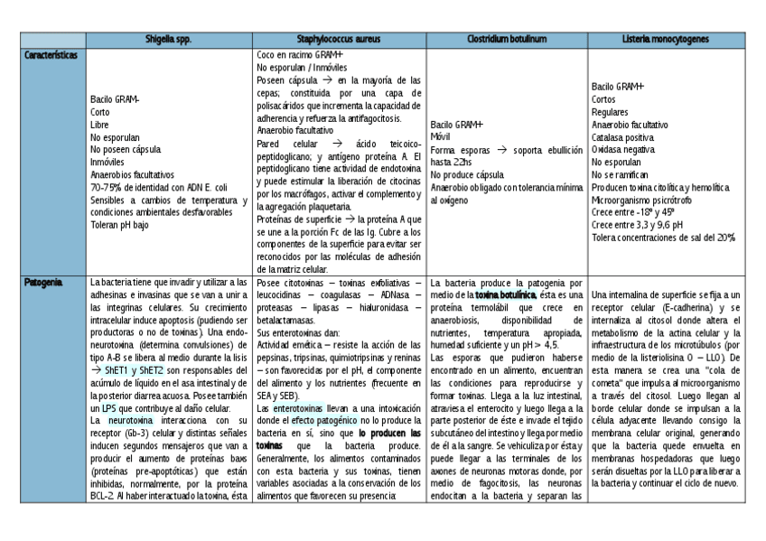 Miniatura del documento ETAS.pdf