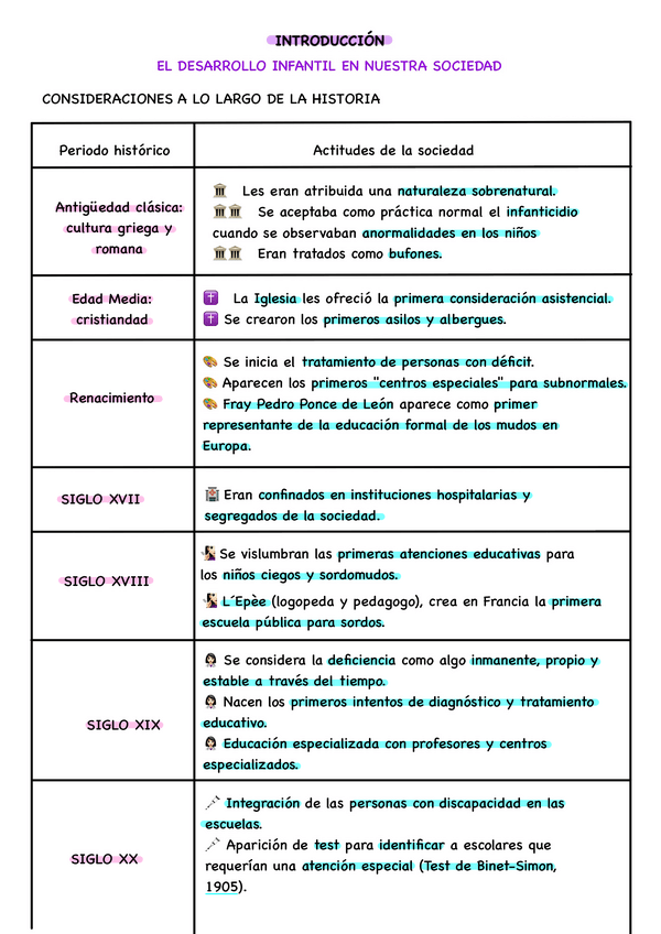 Miniatura del documento 1PARCIAL-TRASTORNOS.pdf