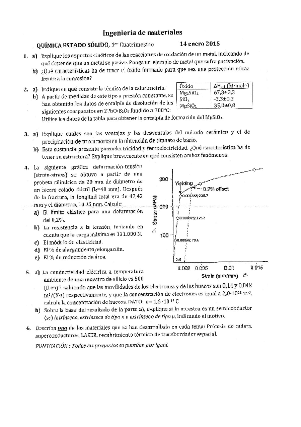 Miniatura del documento QES - Examen Final - 2014-15.pdf