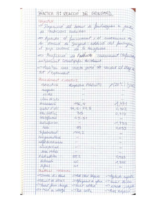 Miniatura del documento Practica-9-Gringard.pdf