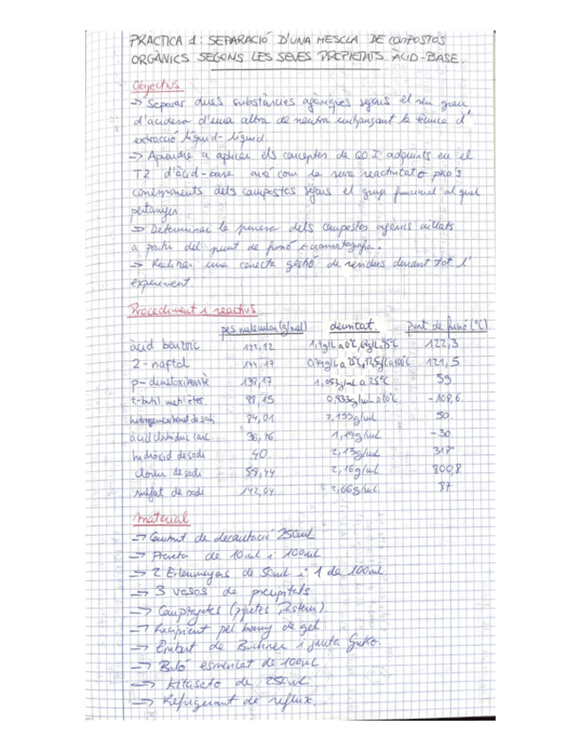 Miniatura del documento Practica-1-separacio-mescla-de-compostos-organics.pdf