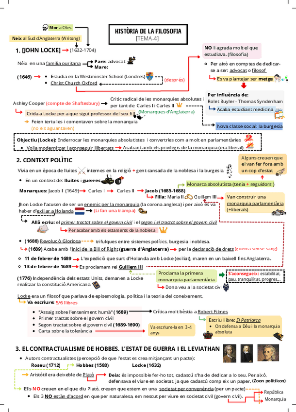 Miniatura del documento Tema-4-John-Locke.pdf