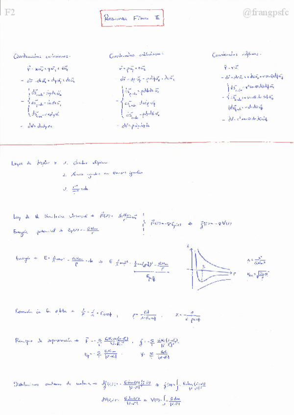 Miniatura del documento FIIResumen.pdf