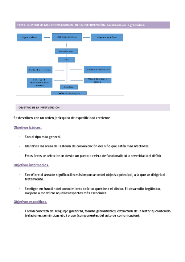 Miniatura del documento Tema-3.pdf