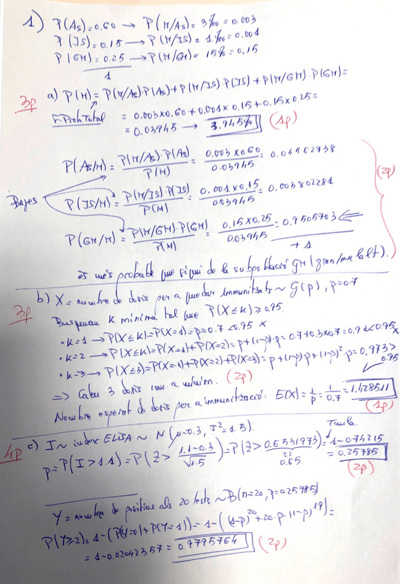 Miniatura del documento SolucionsexamenE126gener2022.pdf