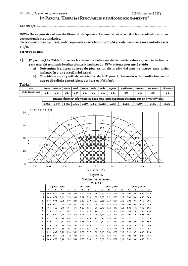 Miniatura del documento PrimerParcial_Noviembre2017GIET CAS SOLUCIONARIO.pdf