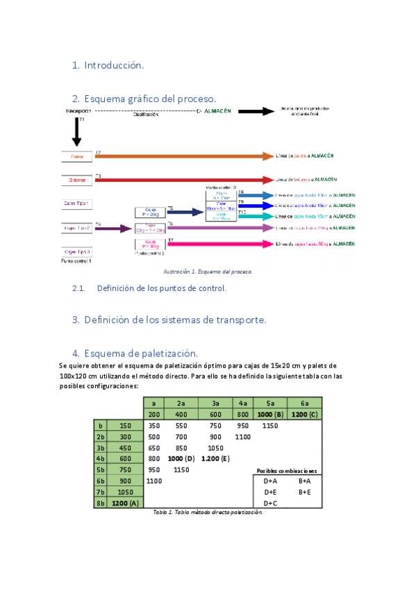 Miniatura del documento practica-3.pdf