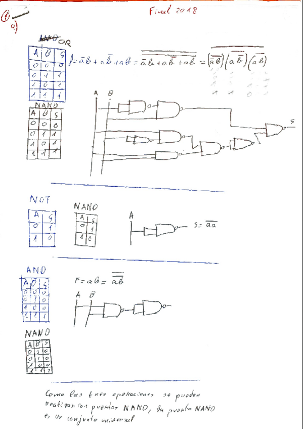 Miniatura del documento Resolucion-de-los-ejercicios-del-primer-parcial-Examenes-Compu.pdf