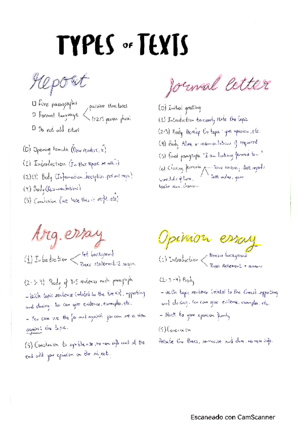 Miniatura del documento Types-of-text.pdf