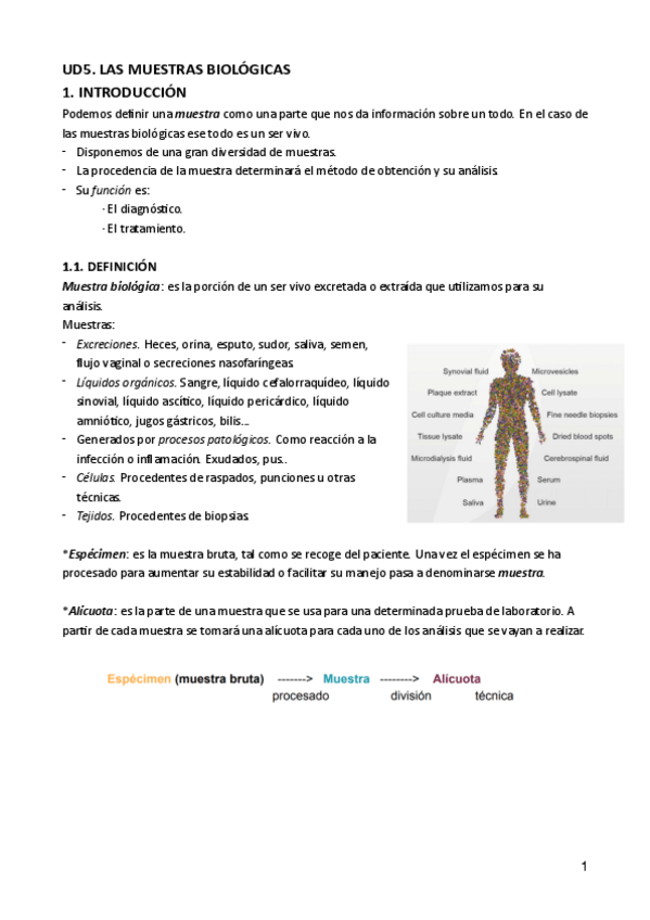 Miniatura del documento UD5-GESTION-DE-MUESTRAS-BIOLOGICAS.pdf