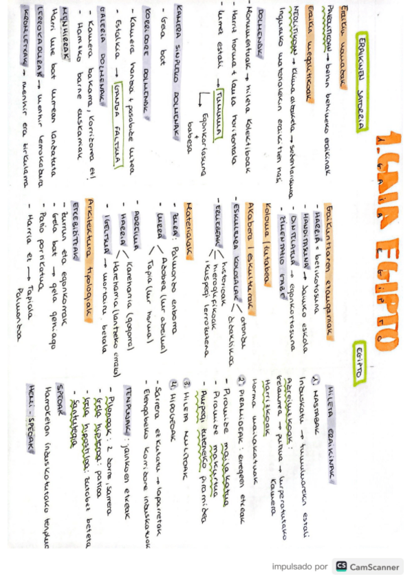 Miniatura del documento Historia-I.pdf