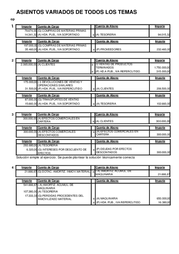 Miniatura del documento SOLUCIONES-ASIENTOS-VARIOS.pdf